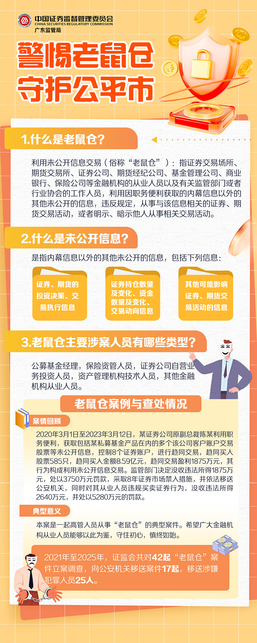 警惕老鼠仓 守护平正市 拷贝.jpg