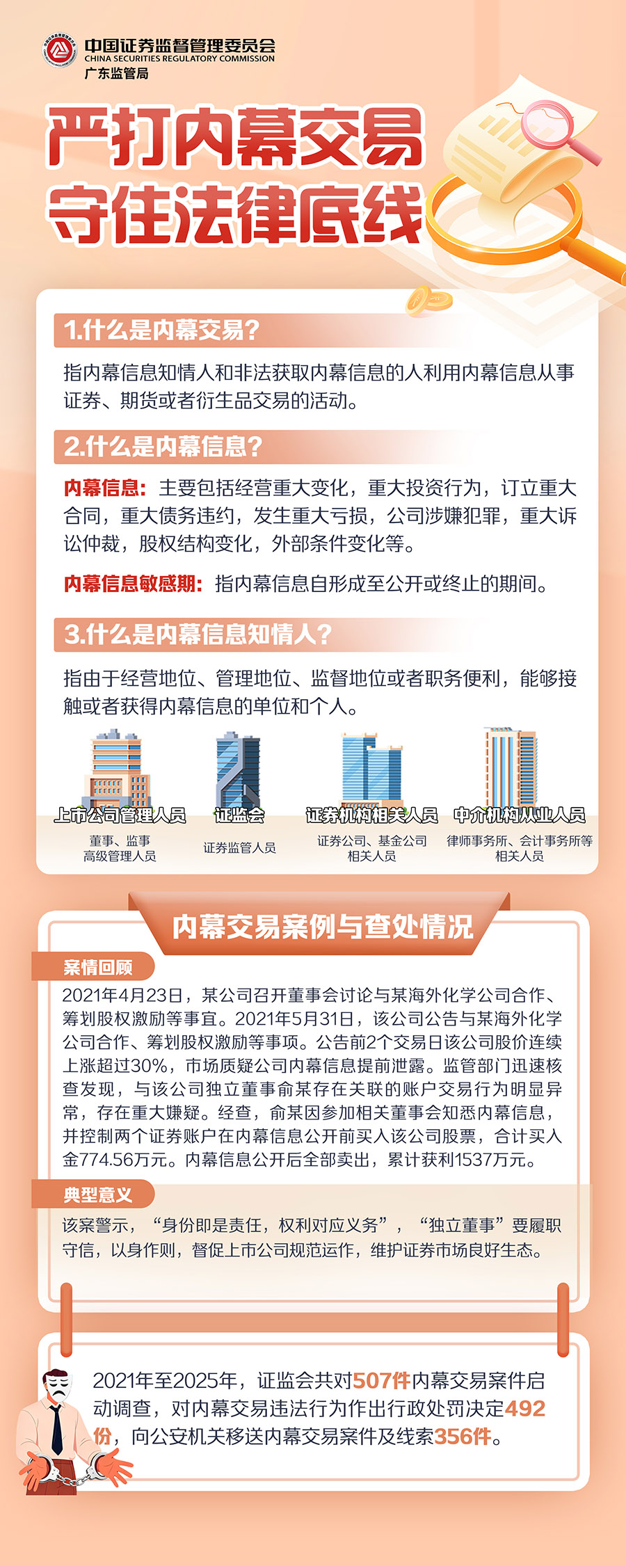 严打黑幕买卖 守住司法底线(1) 拷贝.jpg