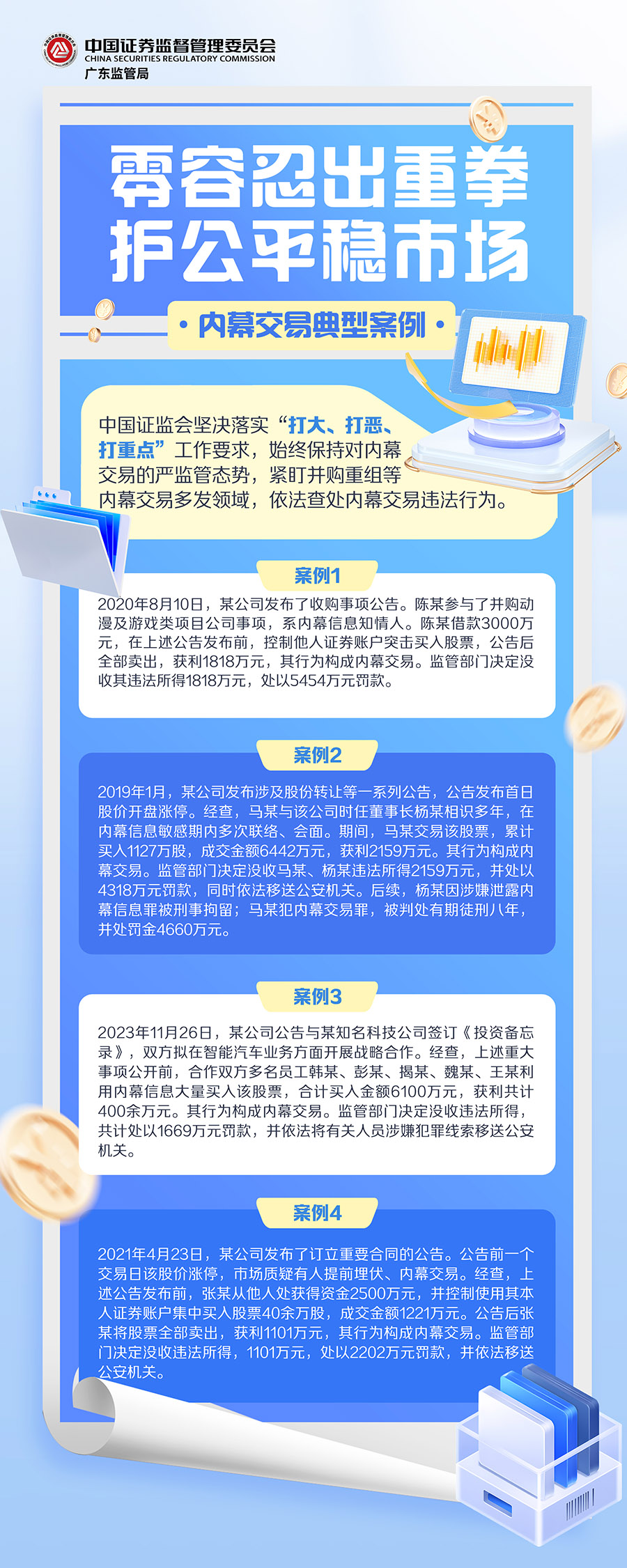 零容忍出重拳 护平正稳市场(1) 拷贝.jpg
